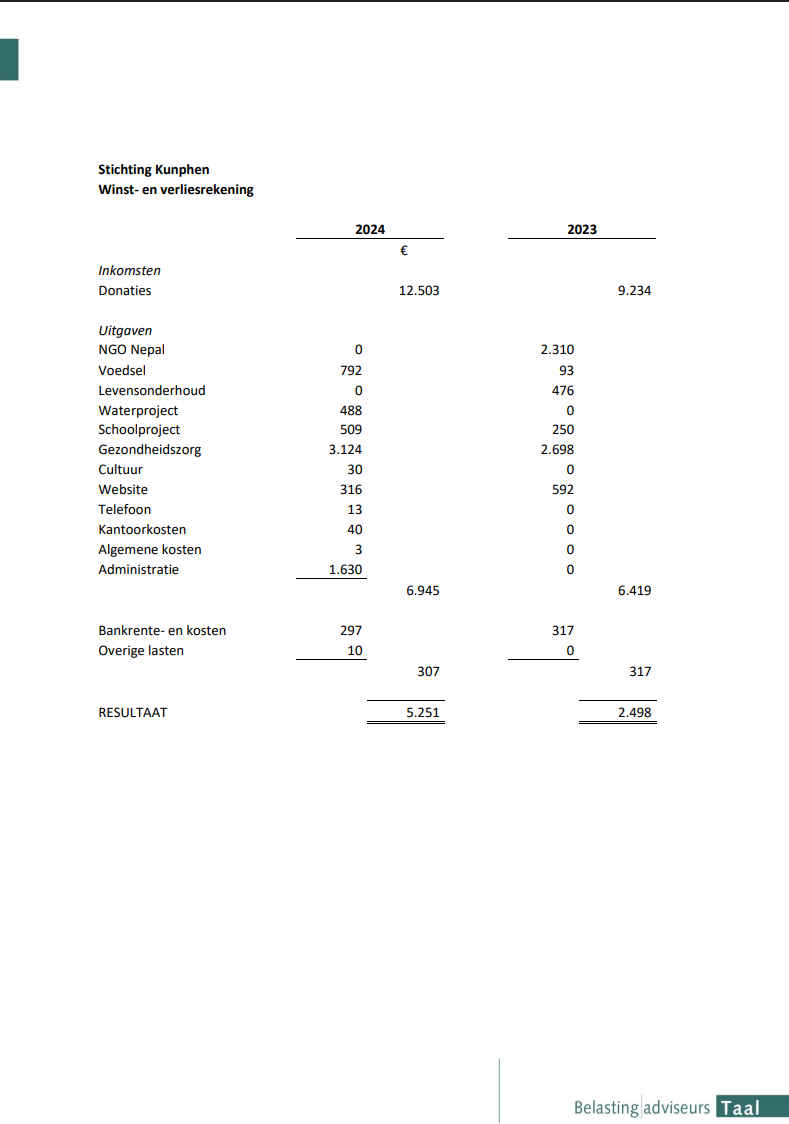 jaarrek_2024_page2